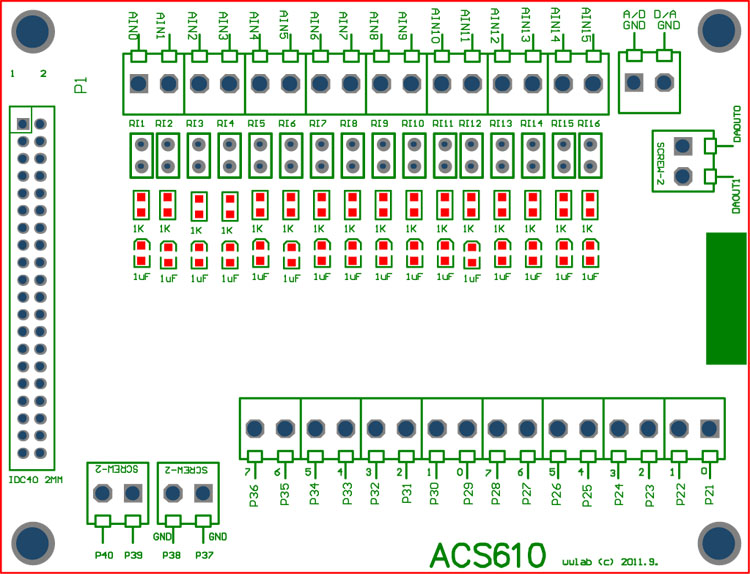 ACS610